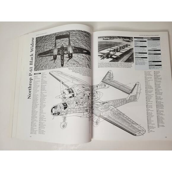 Aircraft Anatomy: Guide to Military Aircraft from WWII to the Modern Day - Picture 4 of 7